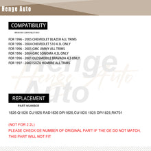 Load image into Gallery viewer, Aluminum Radiator Assembly Fit for 1996-2005 Chevy Blazer S10 GMC Jimmy Sonoma Olds Bravada 4.3L