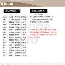 Load image into Gallery viewer, Aluminum AC Condenser Fit For 2008-2012 Dodge Nitro Jeep Liberty Fits 3664 CH3030232
