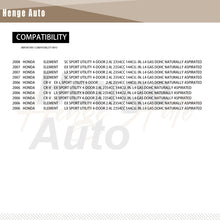 Load image into Gallery viewer, AC Condenser Compatible with 2002-2006 Honda CR-V,2003-2011 Honda Element OE# 80110S9A013
